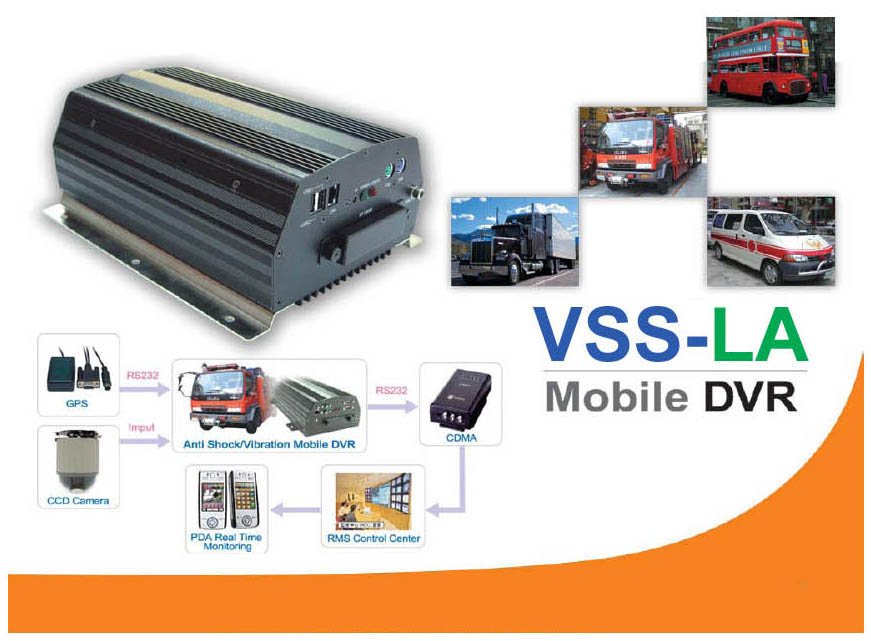 Mobile DVR VSS-LA Mobile DVR VSS-LA
